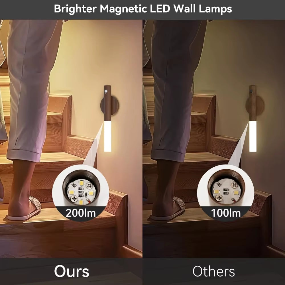 LED Night Light USB Charging Intelligent Human Induction for Bedside Cabinet Home Wardrobe Lighting Motion Sensor Light Led Lamp